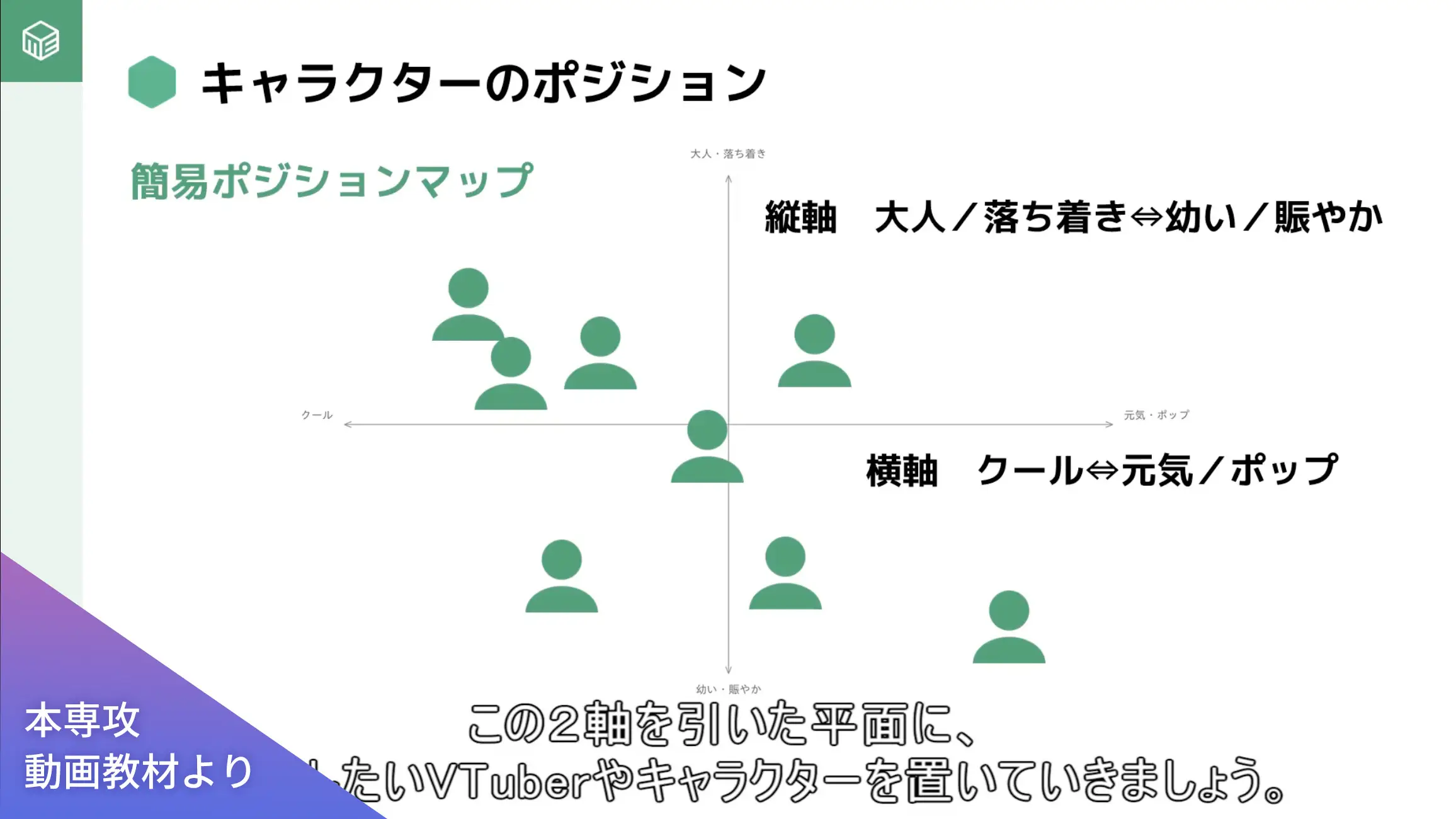 分析シート